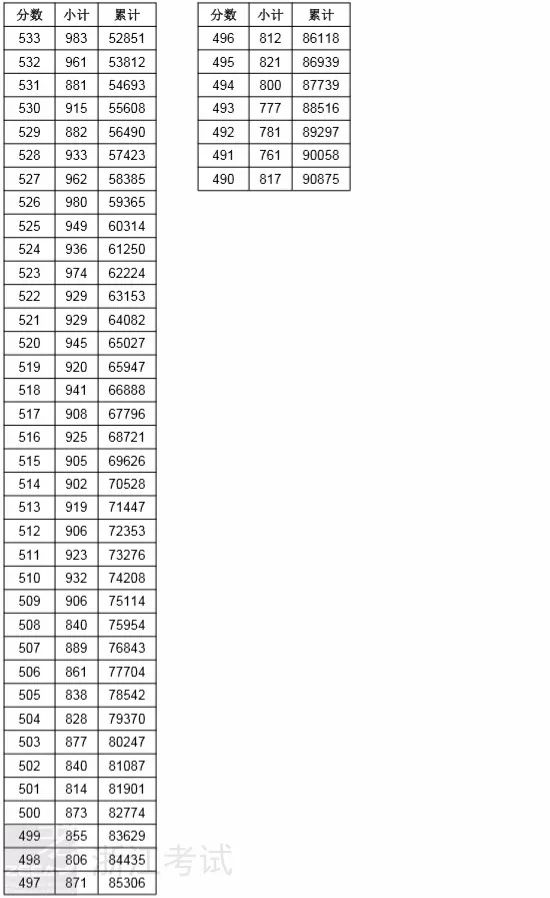 最新欧赔亚盘转换表图详解及步骤指南