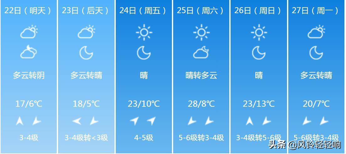 服务案例 第43页