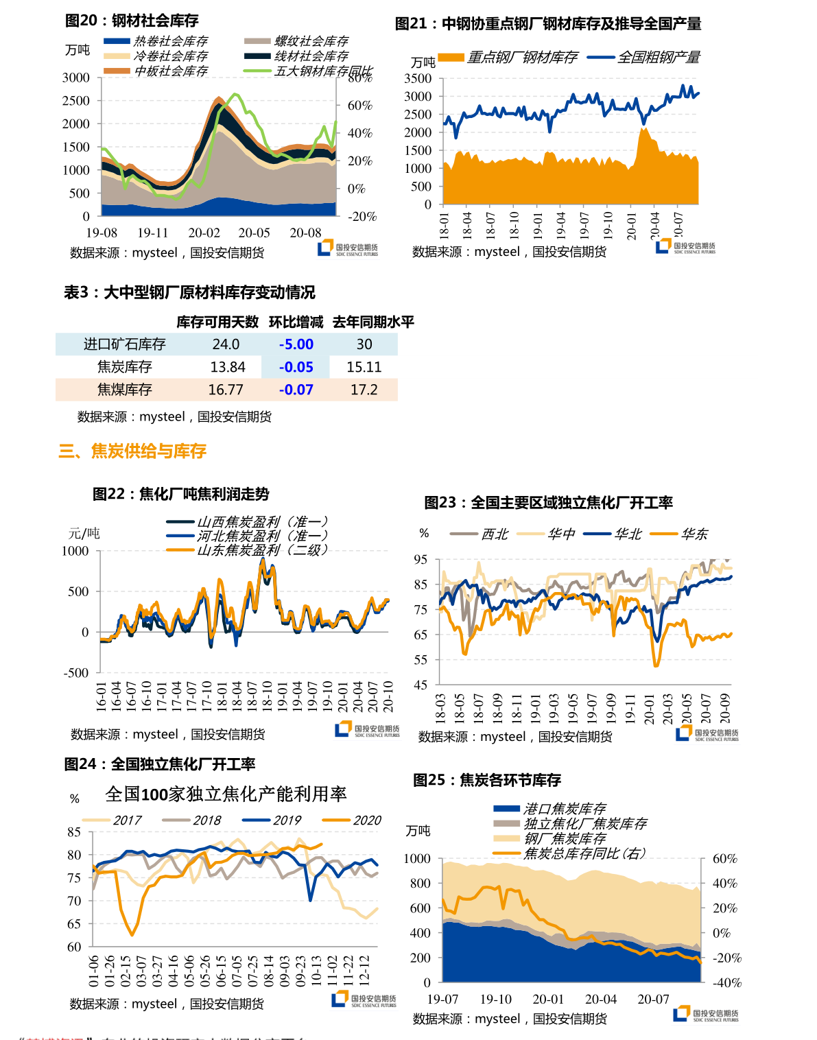 大橡塑股票最新动态与资讯📈📊