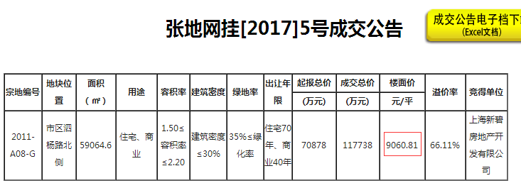 服务案例 第42页