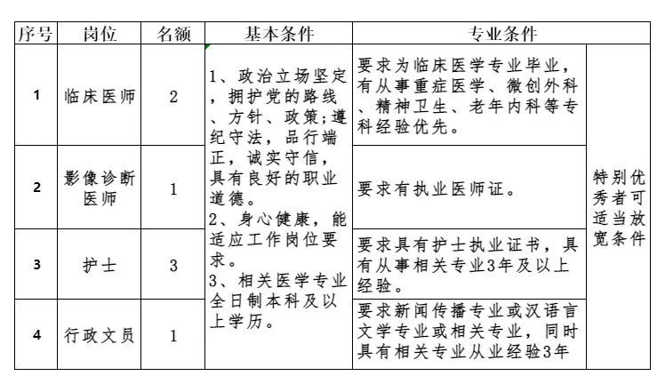 四川什邡最新招聘信息,变化带来自信,学习铸就未来职场之路