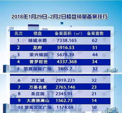 汝州最新二手房交易热门房源大全,一网打尽!