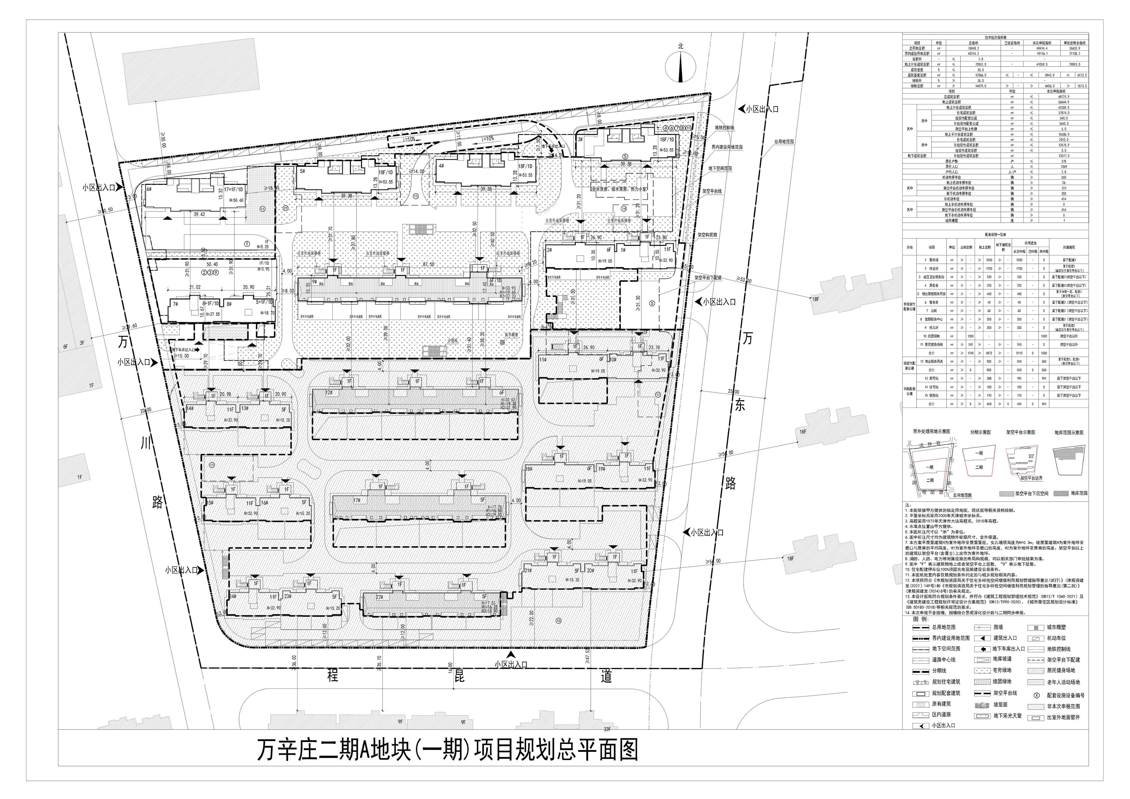 天津万辛庄未来蓝图规划图揭晓，塑造美好未来新篇章
