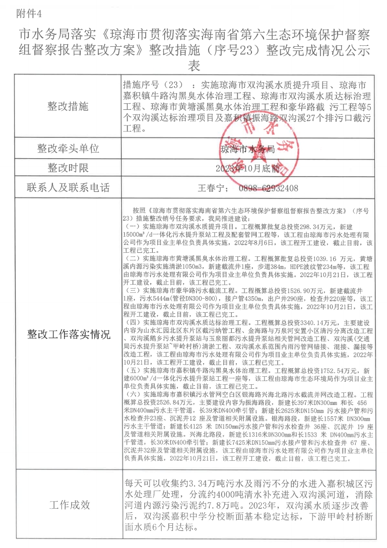 琼海垃圾场最新动态速递🚀