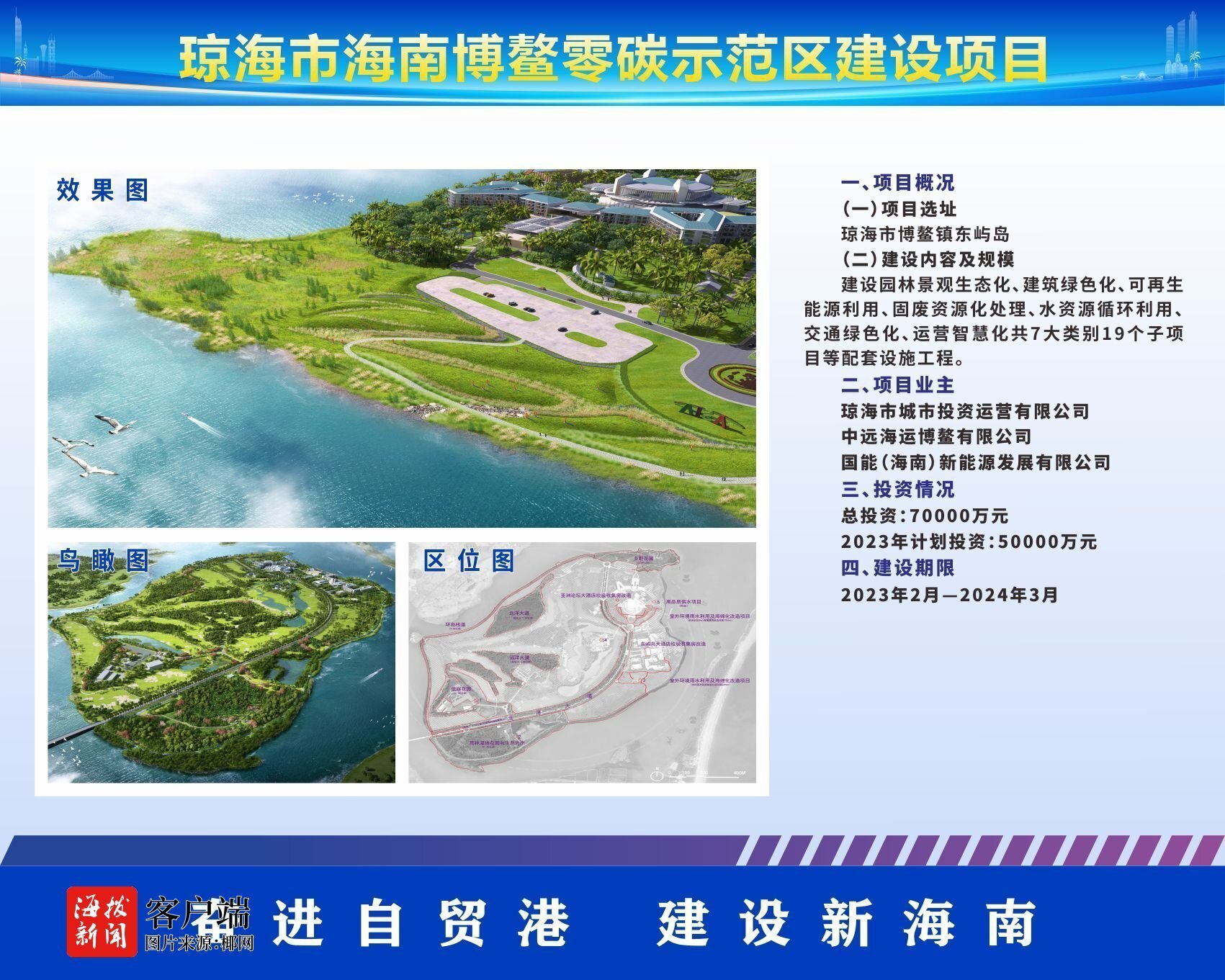 琼海垃圾场最新动态速递🚀