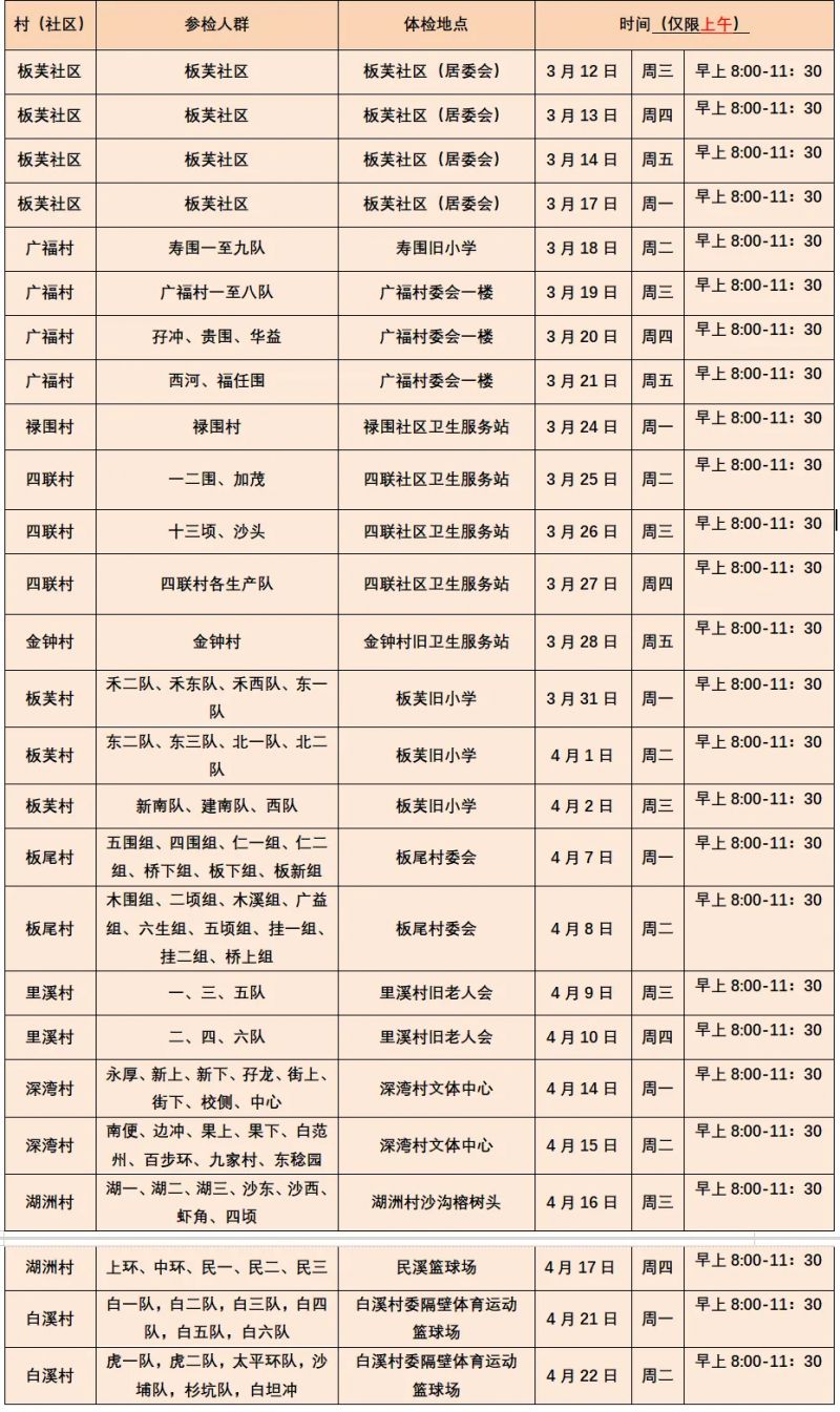 中山市板芙镇最新招工信息概览,岗位详情与求职指南