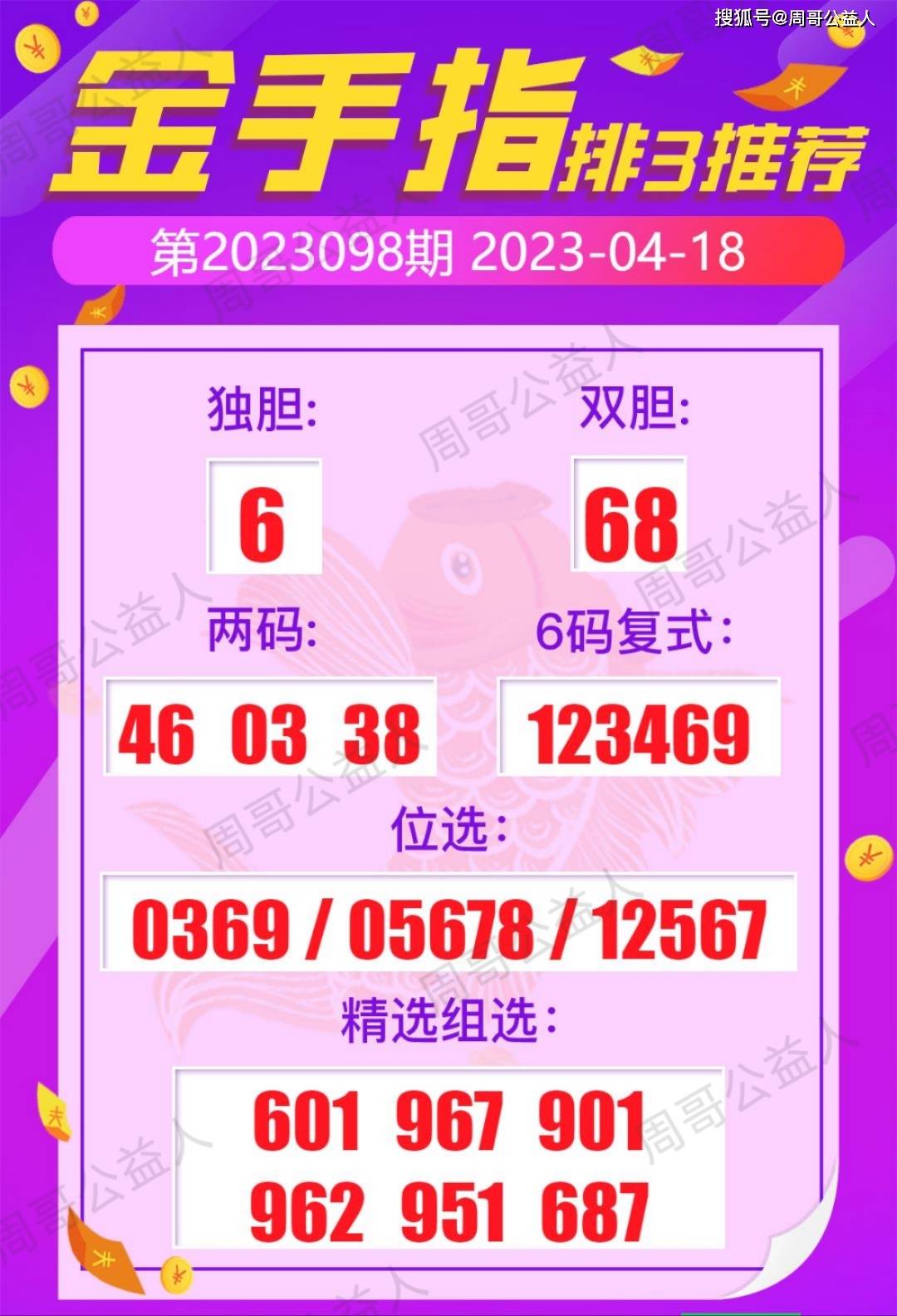 排三家彩最新双胆玩法详解与观点论述