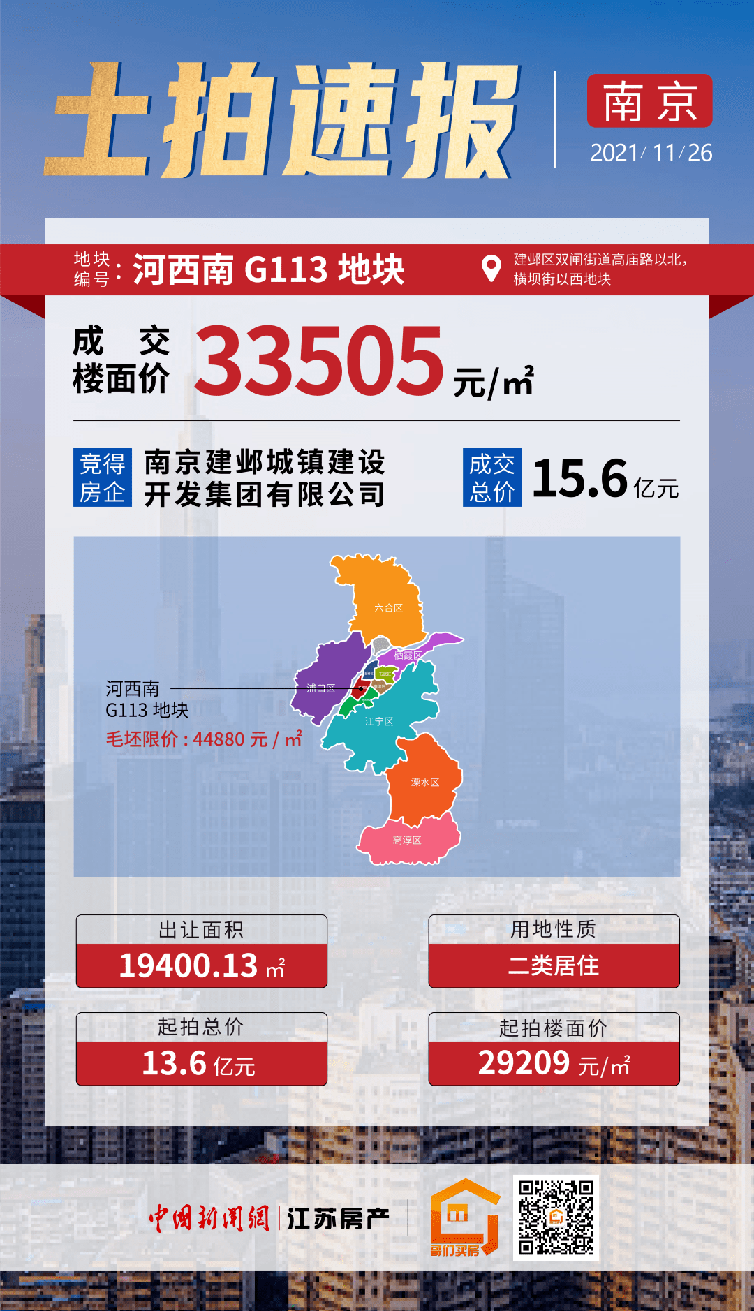 南京河西楼市最新动态全面解析,获取与理解楼市动态的指南