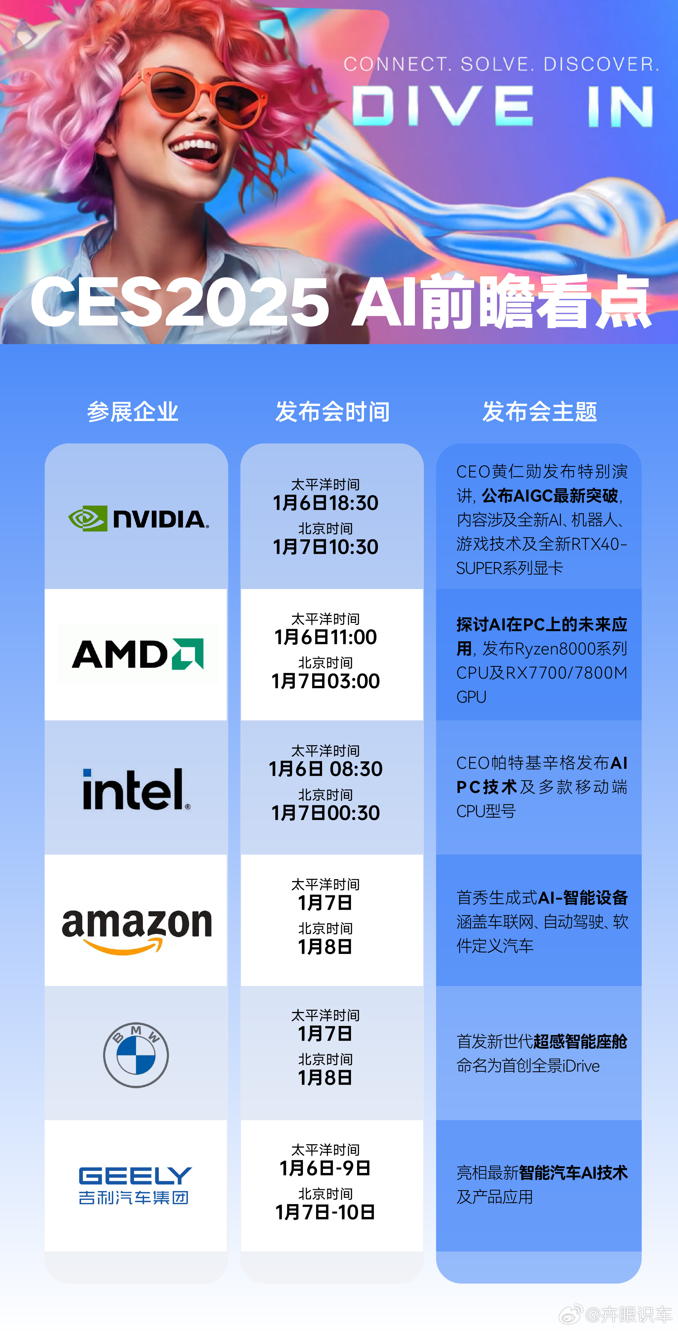 2025新胜达最新动态与观点论述