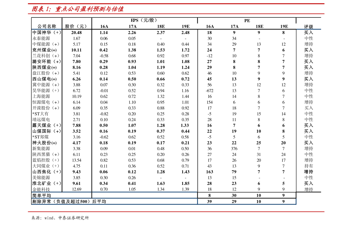 ST沪科股票最新消息及前景展望,市场动态分析与最新发展报告