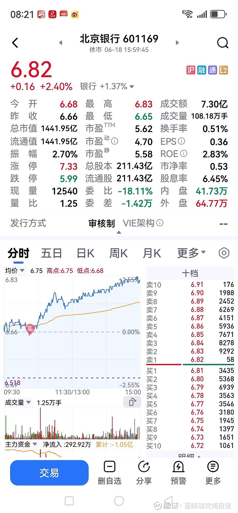 揭秘北京通银财富最新动态，金融界瞩目焦点速递