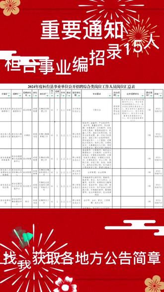 2025年桓台县最新招聘科技盛宴,引领未来生活潮流大揭秘