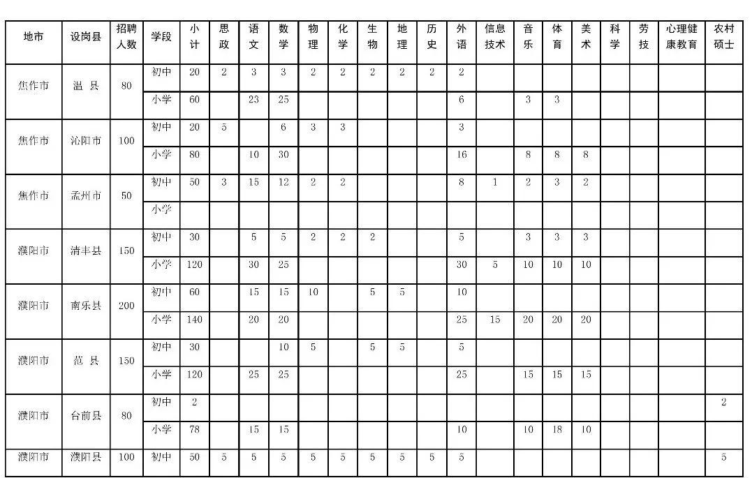 特岗教师转正最新消息,转正之路与温馨的友情故事相伴前行