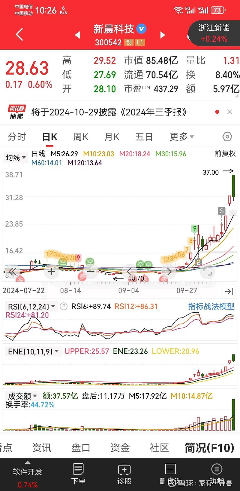 服务案例 第33页