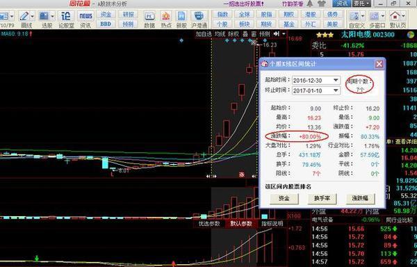 国投新集最新动态,探索自然美景之旅,重拾内心宁静的新闻
