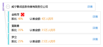 搬家必读 第34页