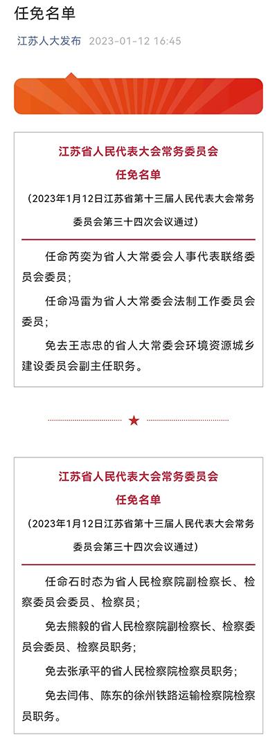 江苏省管干部最新任命名单揭晓
