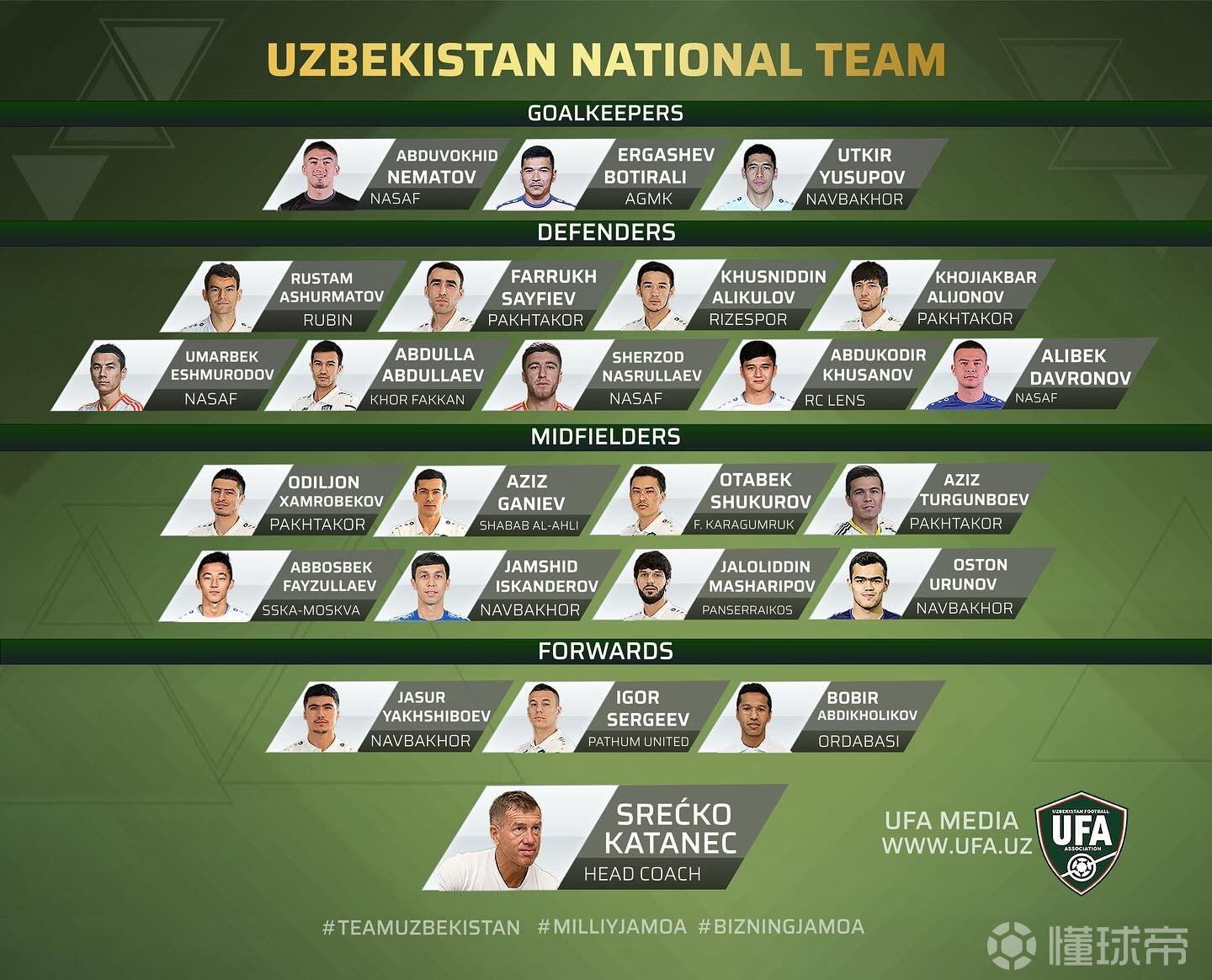 以色列国家队名单重磅更新！最新球员名单公布✨