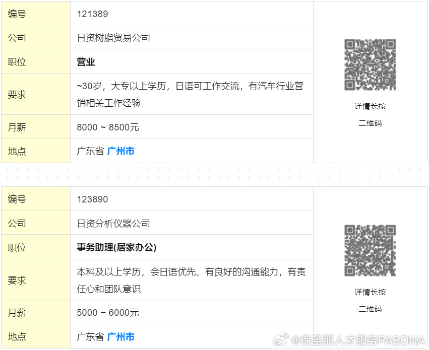 广州新塘招聘网最新招聘信息及步骤指南
