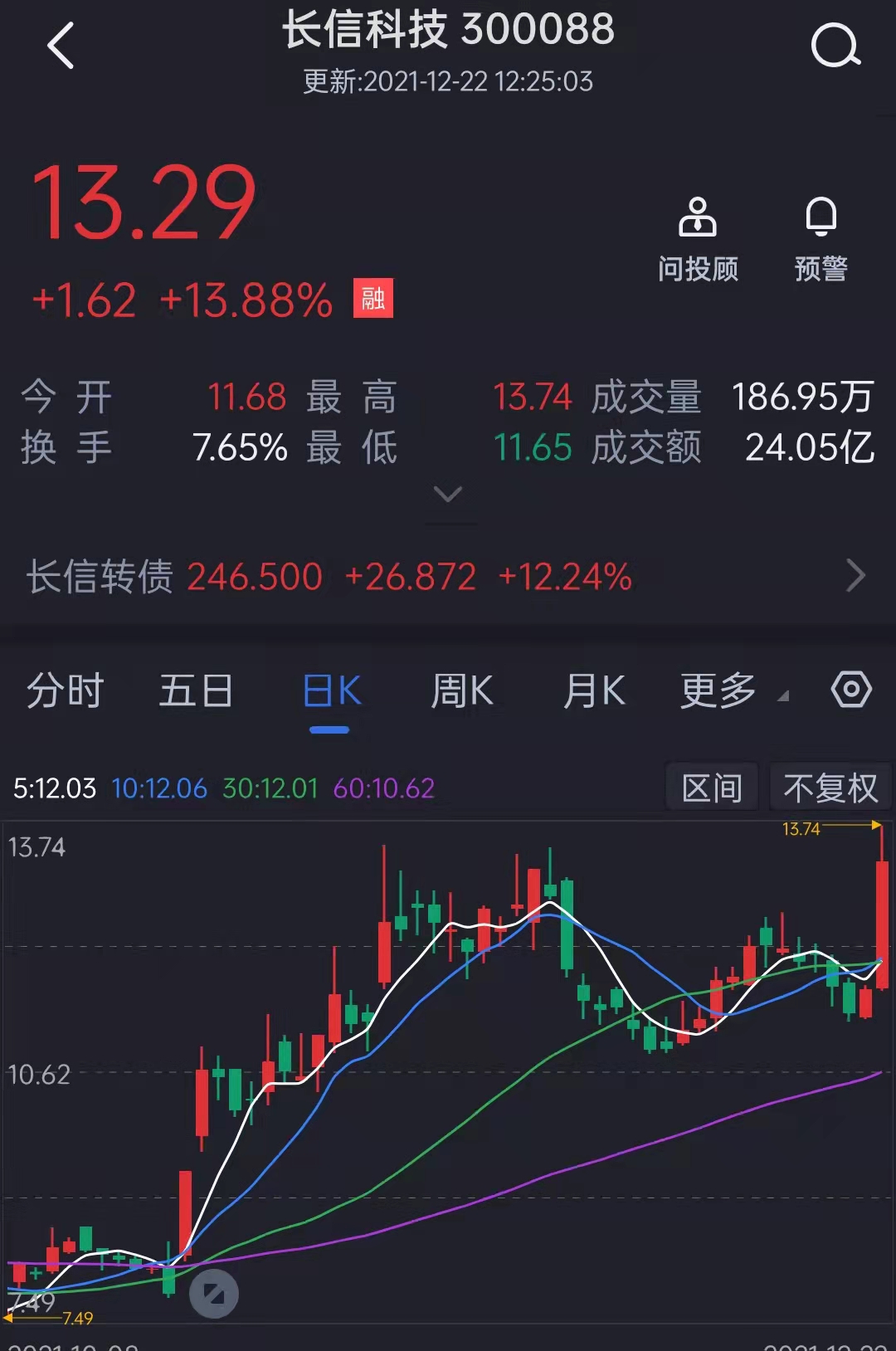 长信科技股票最新动态，高科技产品引领未来智能生活投资机遇分析