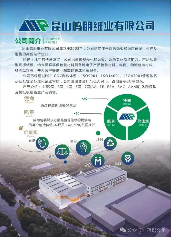 服务项目 第29页