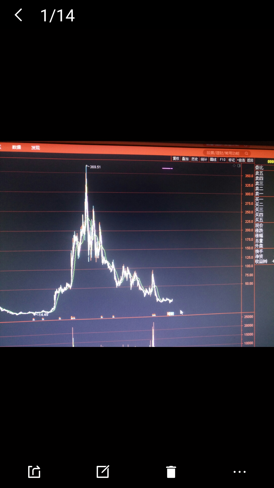 最新消息揭秘，探寻自然美景之旅，寻找内心平和与宁静的旅程——聚焦000670股票动态