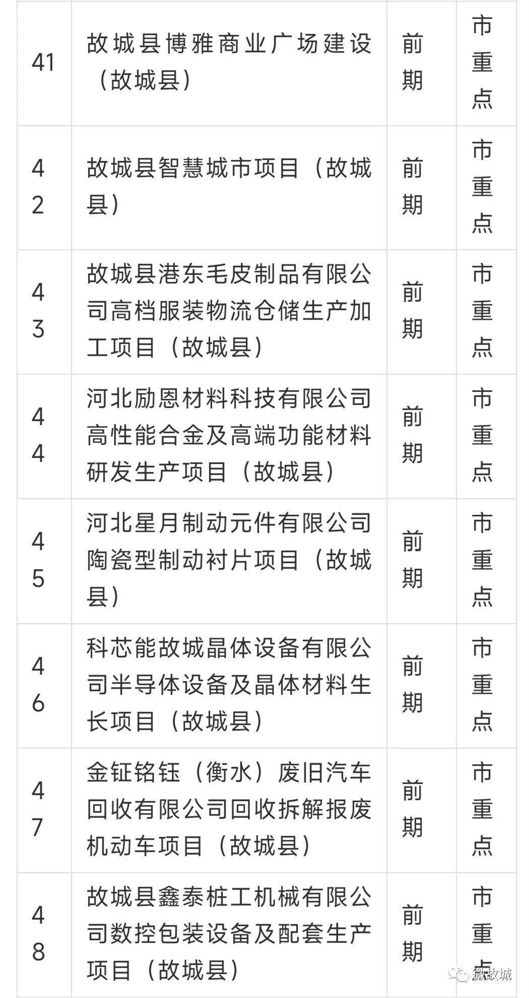 故城贴吧最新消息2025获取指南,如何掌握最新动态与详细步骤解读
