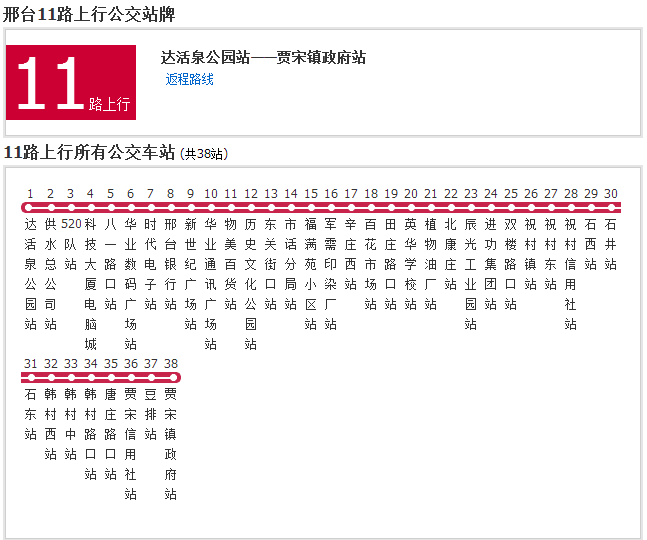 邢台11路公交最新路线详解及最新路线图发布
