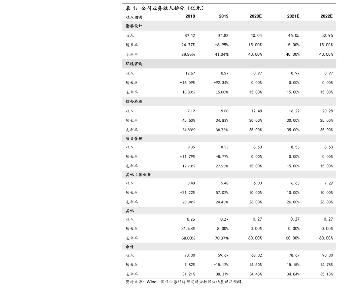 聚焦今日100022基金净值,最新解析与洞察