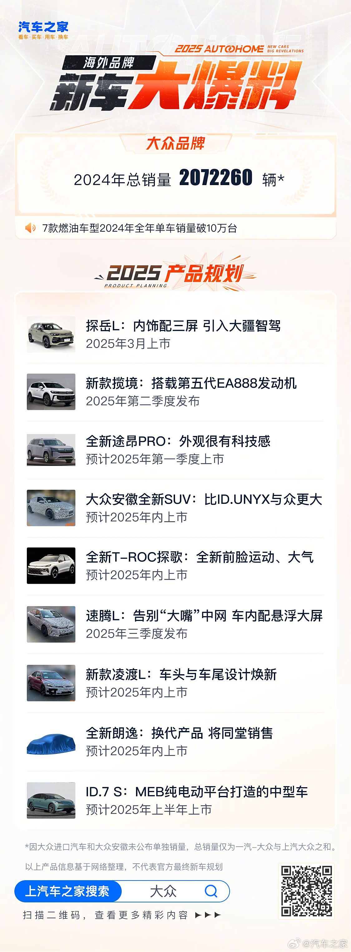 震撼登场！全新2025款CC即将上市最新消息 🚗