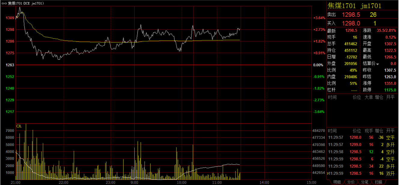 山西5000大卡煤炭最新价格,机遇与自我超越的探寻之旅