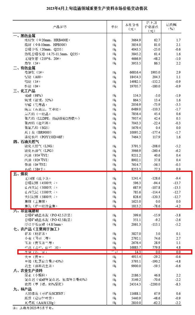 山西5000大卡煤炭最新价格,机遇与自我超越的探寻之旅