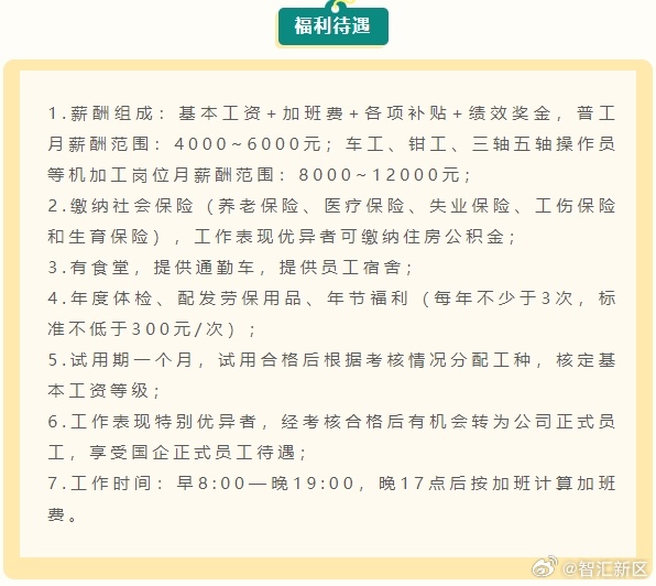 玻璃钢招聘最新动态,温馨日常故事中的求职机遇