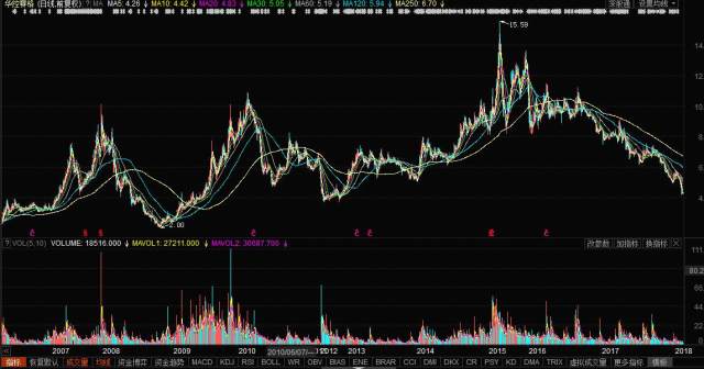 服务项目 第23页