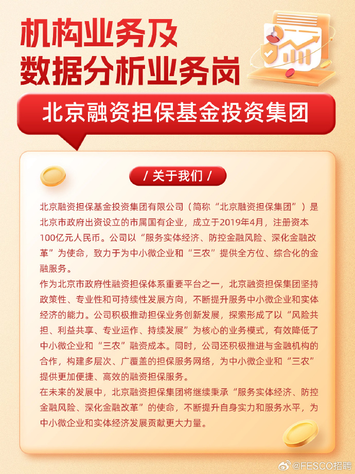融投担保集团最新动态及相关观点深度解析