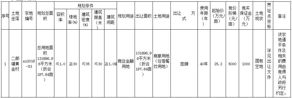 古蔺古鼎房产最新动态揭秘,小巷中的隐藏宝藏!