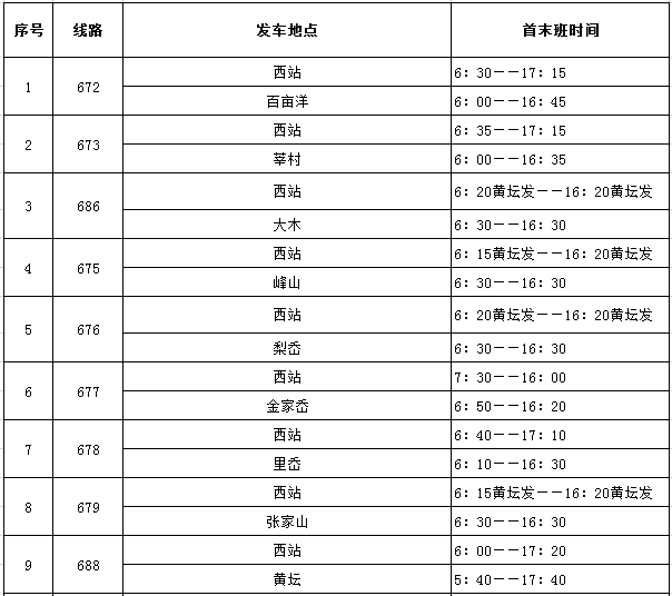 徐泾1路最新时刻表,变化中的力量与成就感的源泉