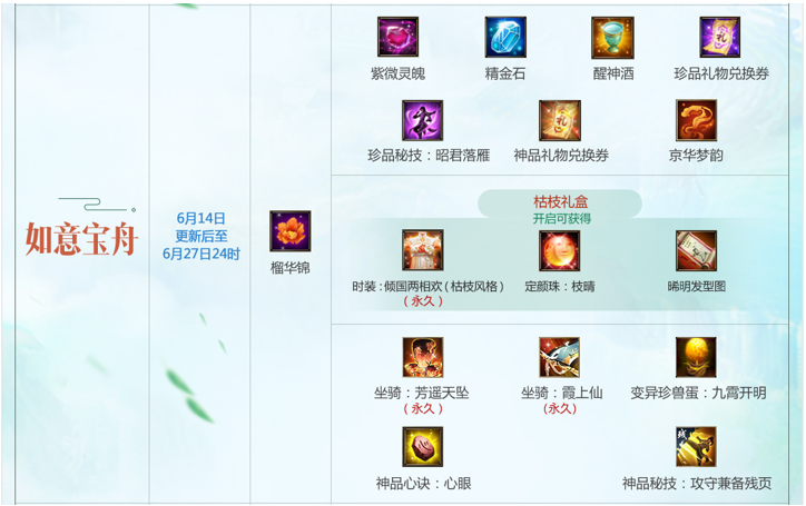 天龙八部最新维护公告,科技重塑武侠冒险之旅