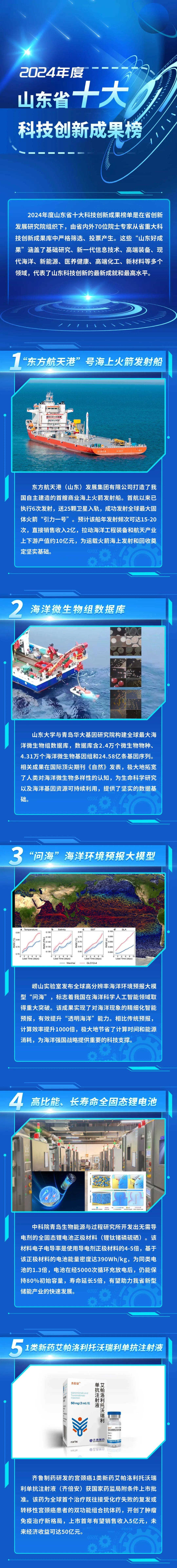 探索自然美景的梦幻之旅，揭秘最新科技成果引领未来之旅