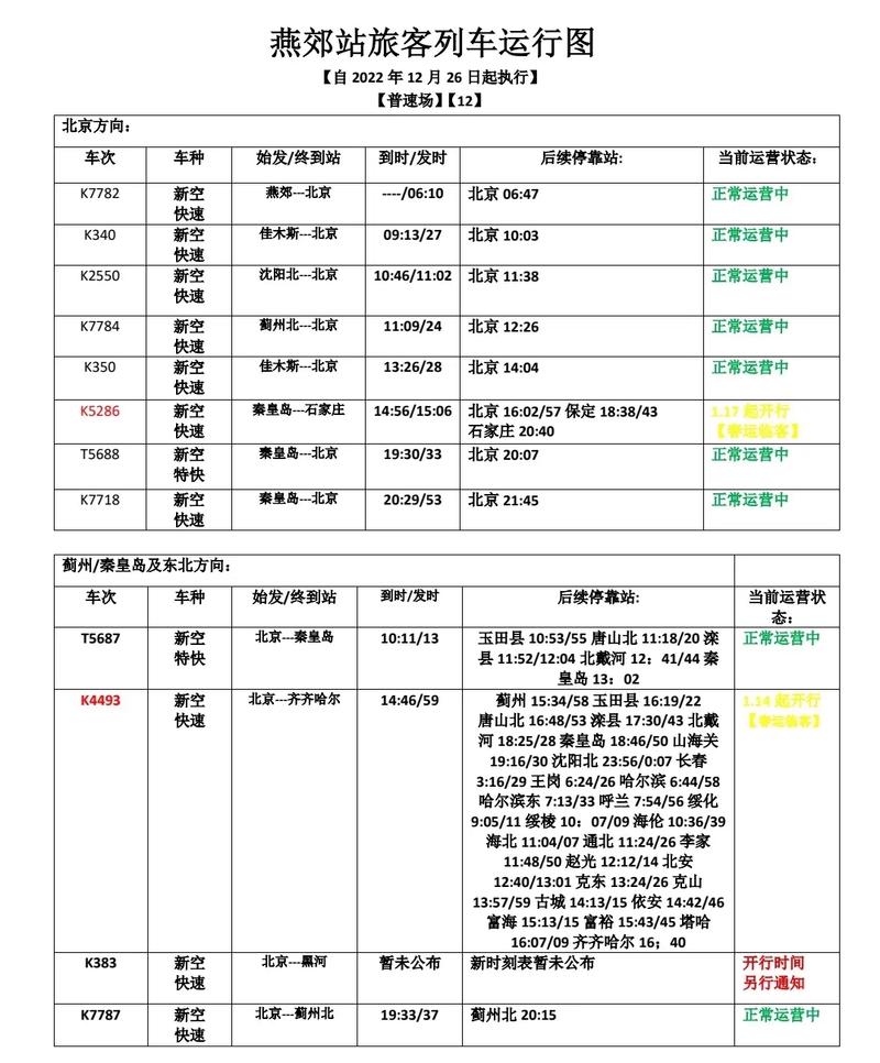 燕郊882最新发车时间表,启程自然美景探索之旅