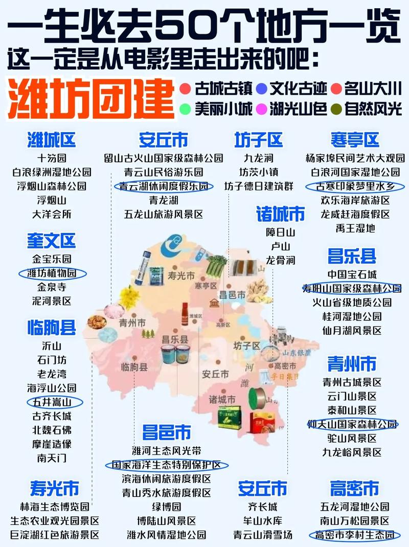 潍坊湖光山舍最新动态，全面指南与步骤详解