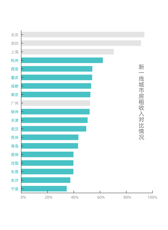 揭秘成都莫仕最新工资待遇，职场人的福利揭晓！