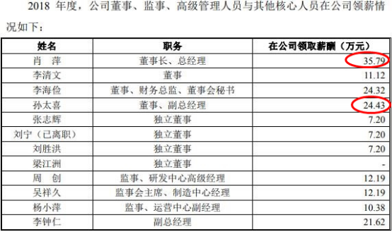 揭秘成都莫仕最新工资待遇,职场人的福利揭晓!