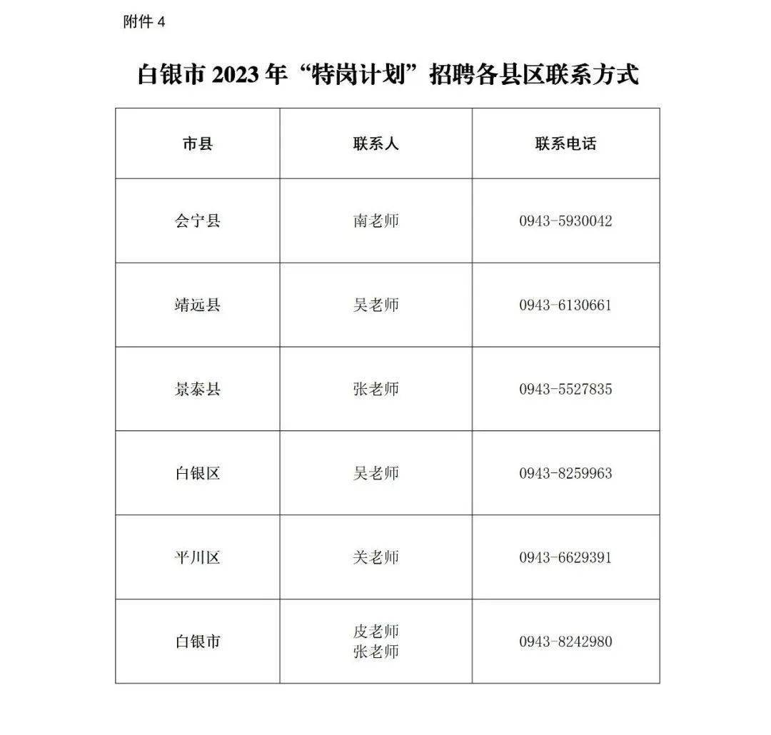 白银市最新招聘信息发布，职场新篇章开启！