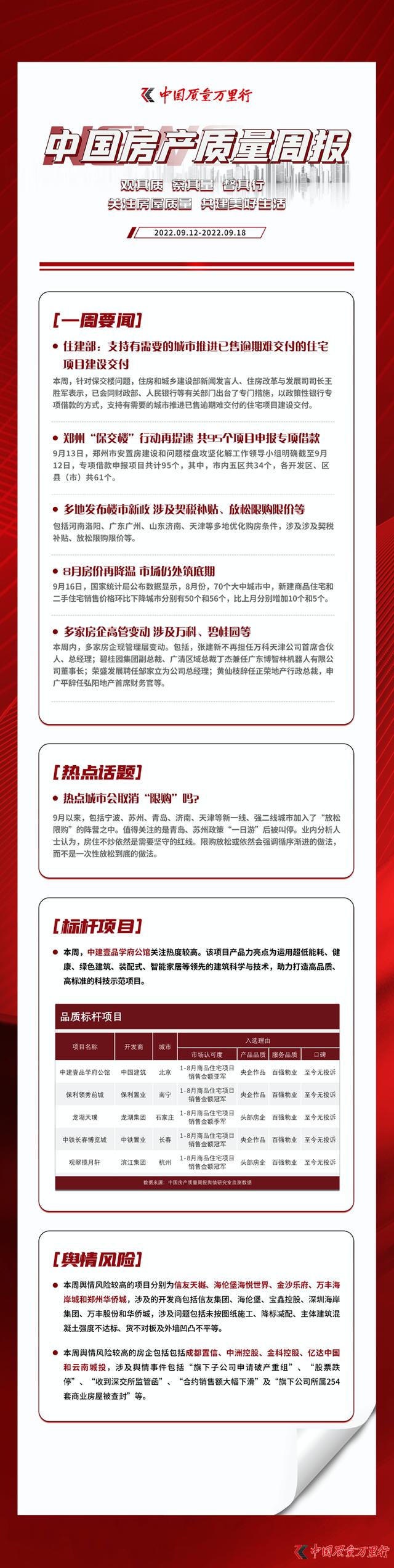 济南房产限购政策最新动态