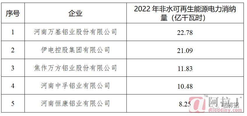 河南同人铝业最新动态,行业先锋,引领铝业发展之路