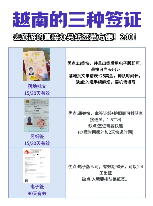 越南落地签证最新政策2025,科技重塑旅行体验,迈入新时代