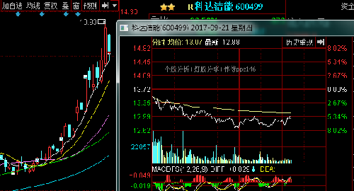 搬家必读 第19页