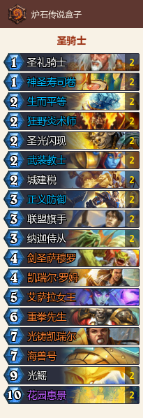 炉石传说,最新奶骑卡组攻略与策略