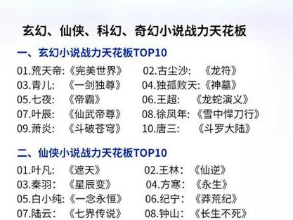 最新十大玄幻小说完本推荐,小巷神秘宝藏店探秘之旅